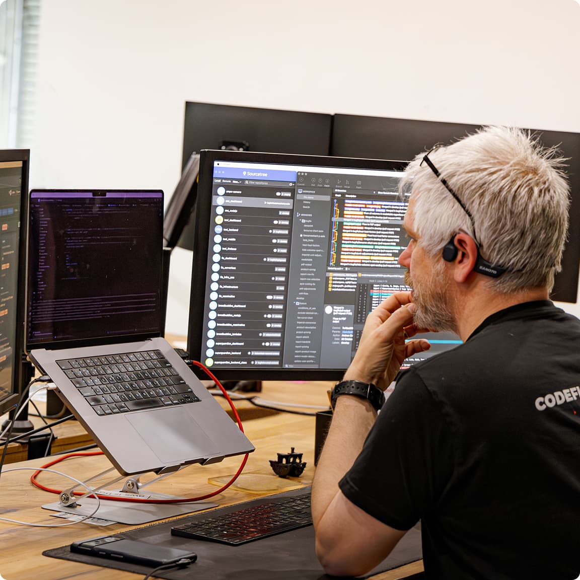 Custom software