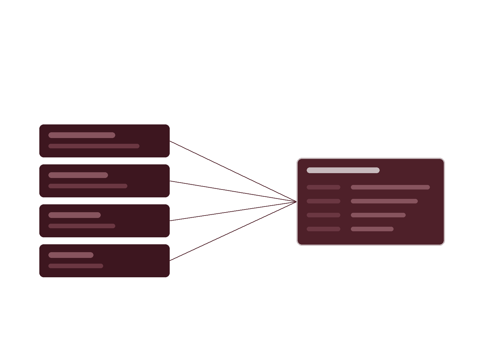 Systems integration