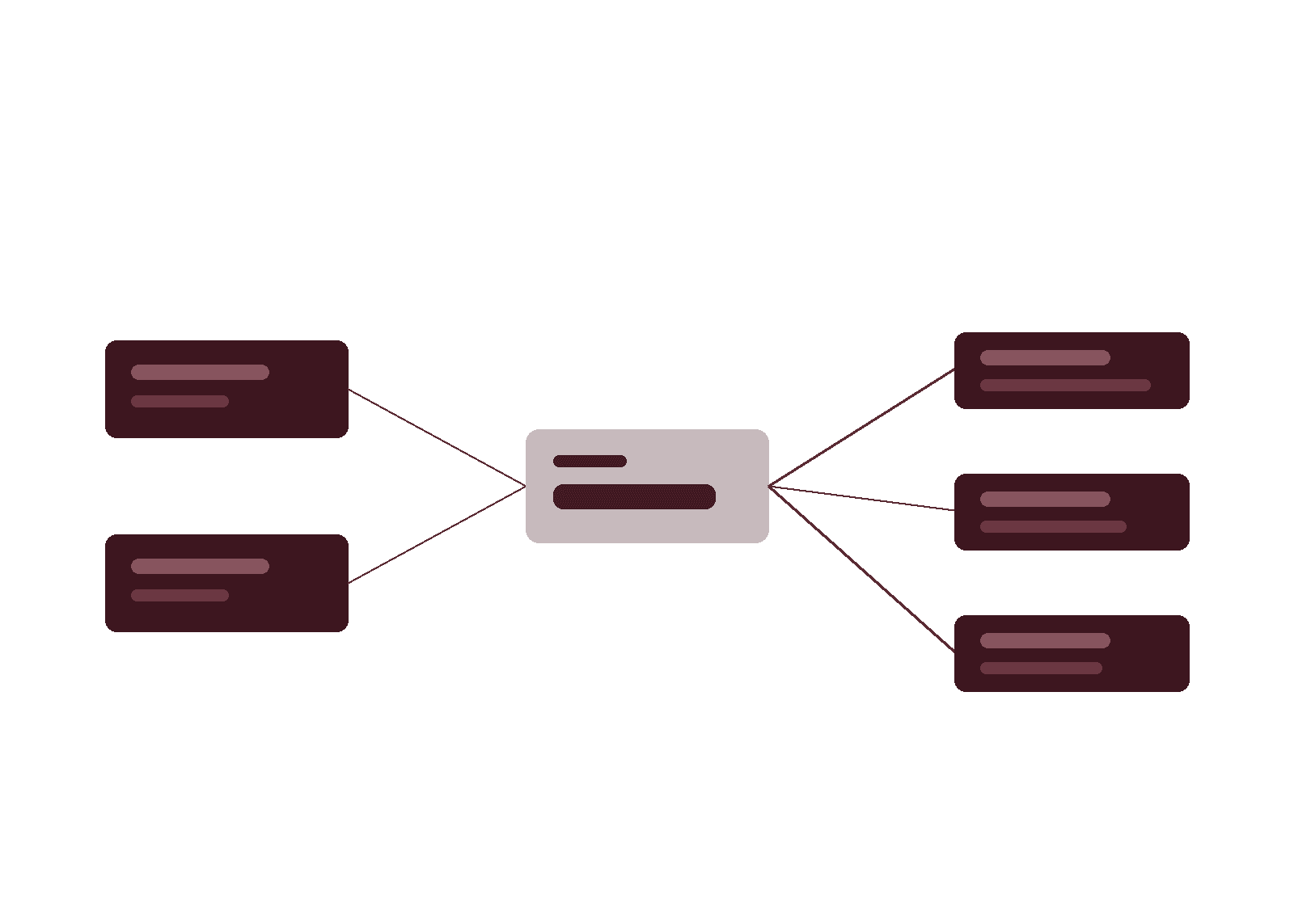 Food traceability