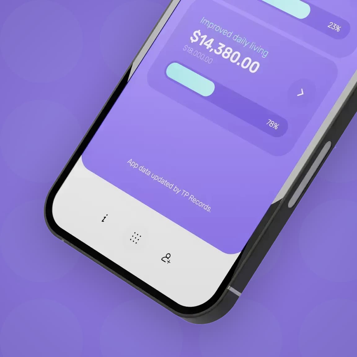 Phone screen showing a funding balance of $14,380.00 against an $18,000 budget with progress bars