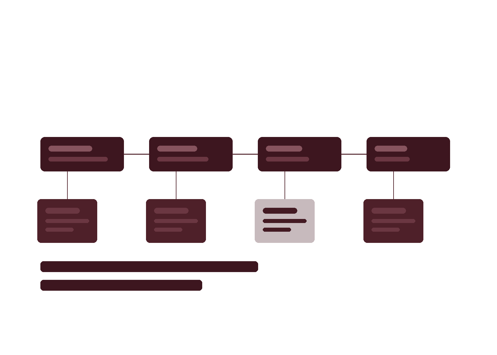 Product discovery