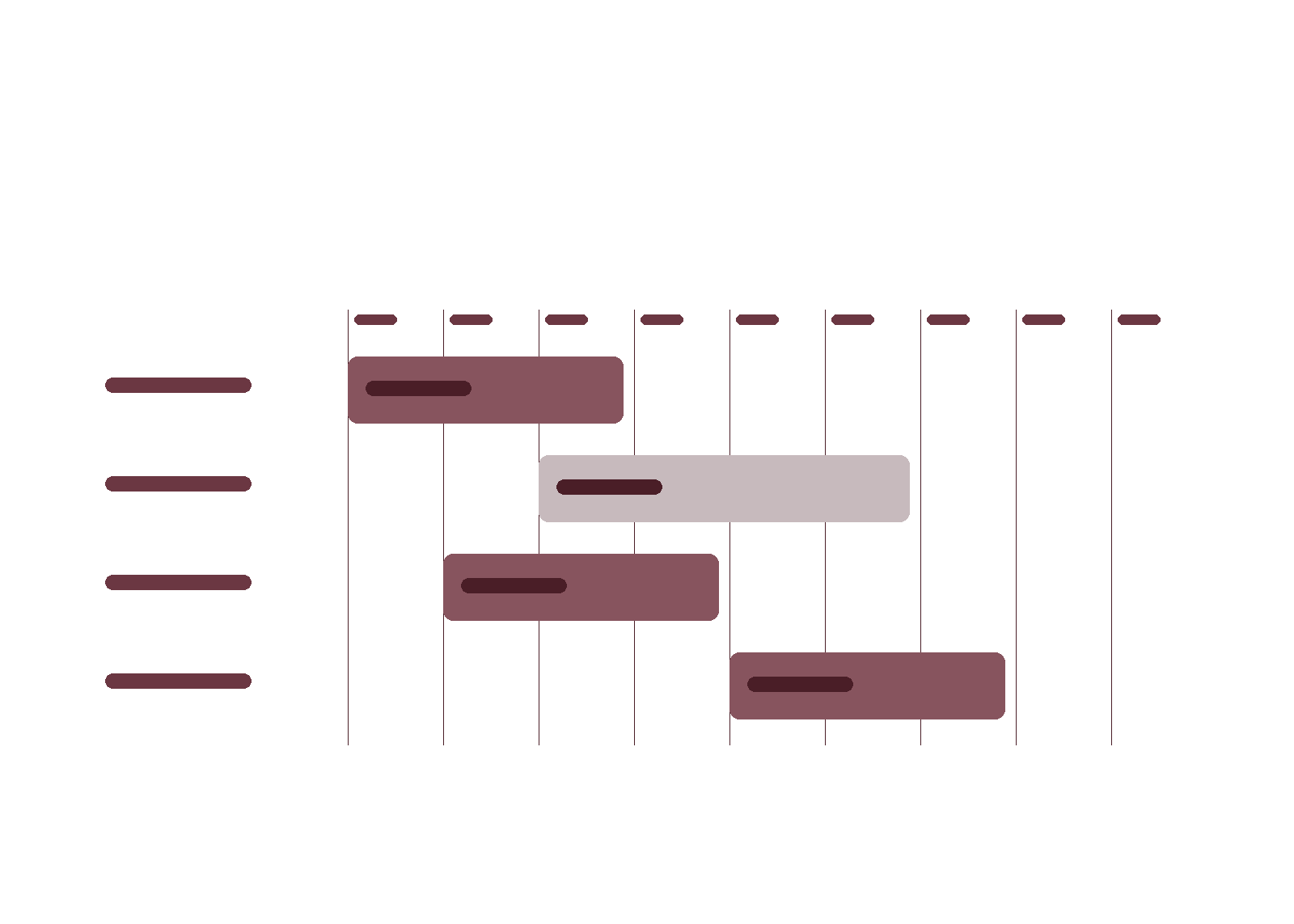 Production scheduling